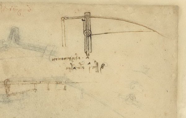 Codice Atlantico Volo Leonardo Ambrosiana